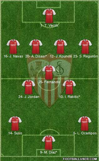 Sevilla F.C., S.A.D. Formation 2020