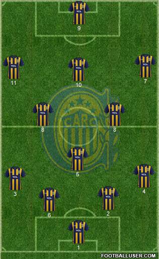 Rosario Central Formation 2020
