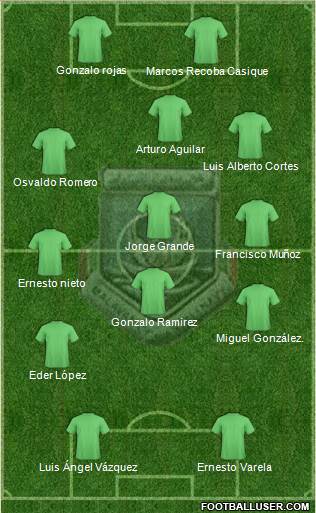 Malavan Bandar-e Anzali Formation 2020