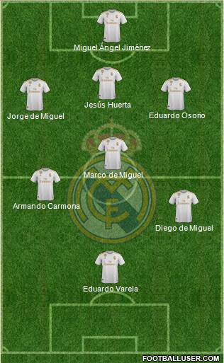 Real Madrid C.F. Formation 2020