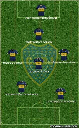 Boca Juniors Formation 2020