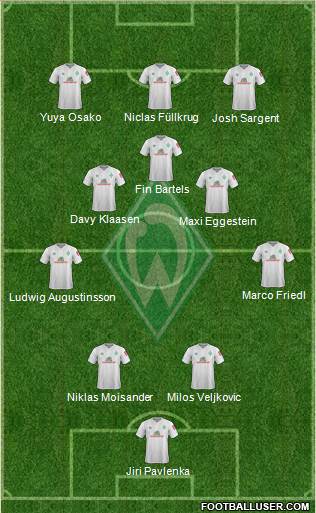 Werder Bremen Formation 2020