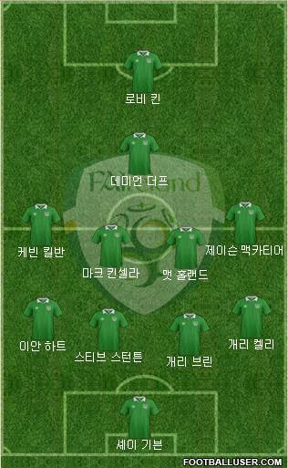 Ireland 4-4-1-1 football formation