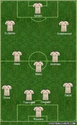Manchester United Formation 2020