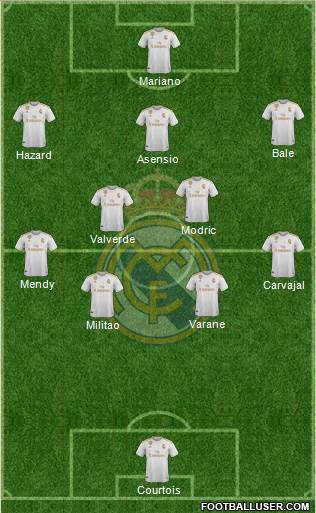 Real Madrid C.F. Formation 2020