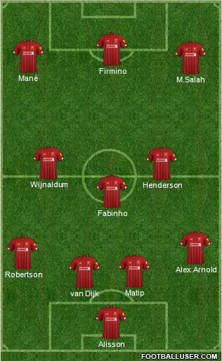 Liverpool Formation 2020