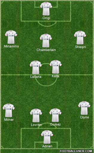 Liverpool Formation 2020