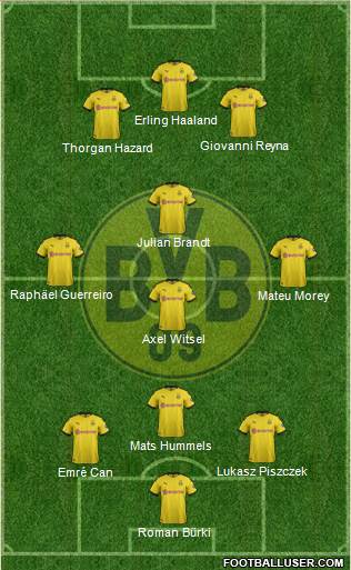 Borussia Dortmund Formation 2020