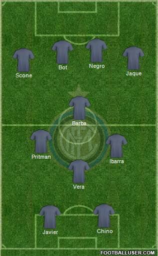 F.C. Internazionale Formation 2020
