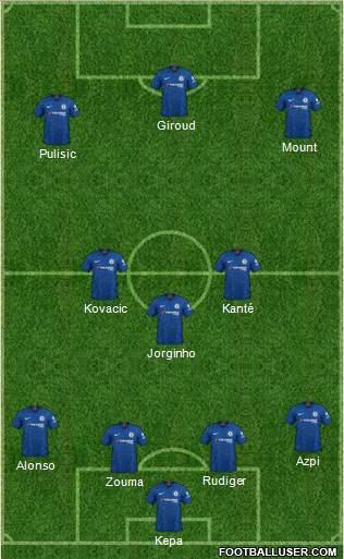 Chelsea Formation 2020
