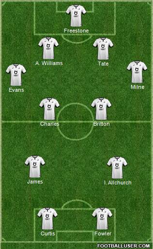 Swansea City football formation