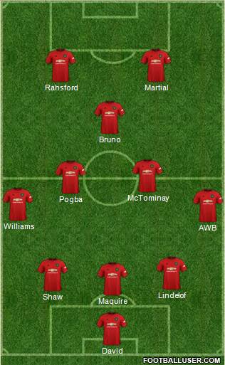 Manchester United Formation 2020