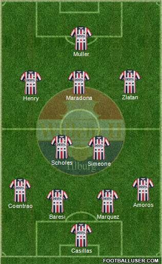 Willem II 4-2-4 football formation