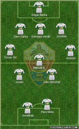 Elche C.F., S.A.D. Formation 2020
