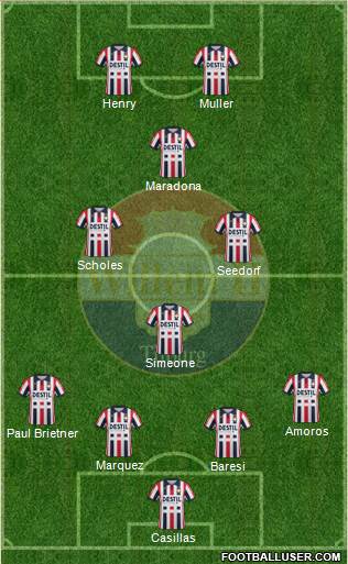 Willem II football formation