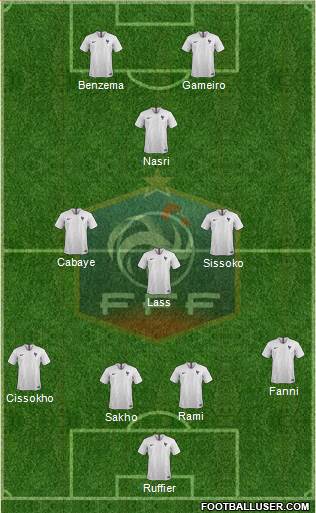 France Formation 2020