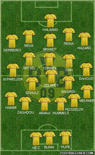 Borussia Dortmund Formation 2020