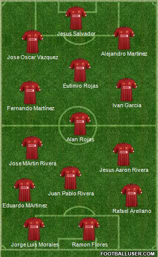 Liverpool Formation 2020