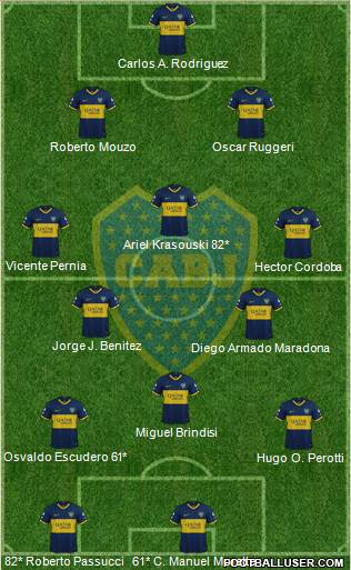 Boca Juniors Formation 2020