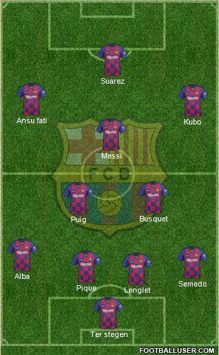 F.C. Barcelona Formation 2020