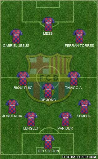F.C. Barcelona Formation 2020