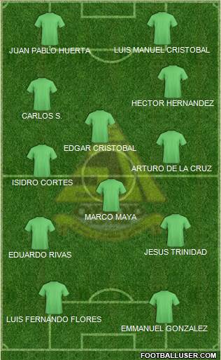 Ohod Formation 2020