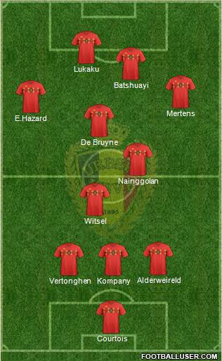 Belgium Formation 2020
