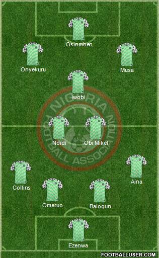 Nigeria Formation 2020