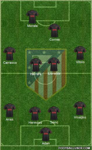 C. Atlético Madrid S.A.D. Formation 2020