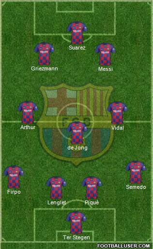 F.C. Barcelona Formation 2020