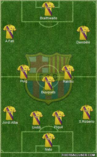 F.C. Barcelona Formation 2020