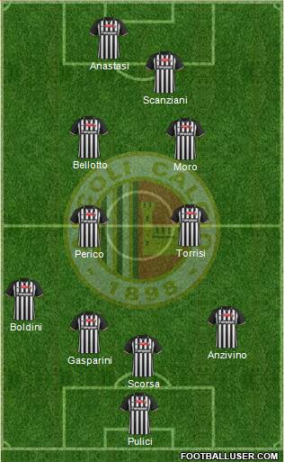 Ascoli Formation 2020