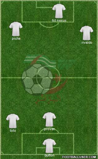 Algeria Formation 2020