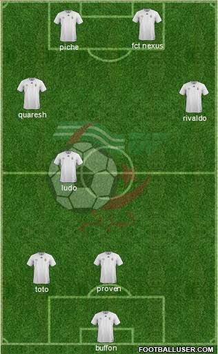 Algeria Formation 2020
