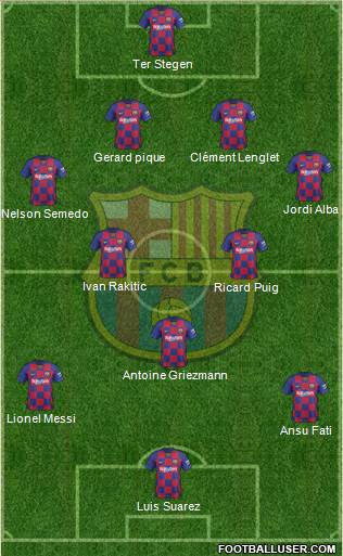 F.C. Barcelona Formation 2020