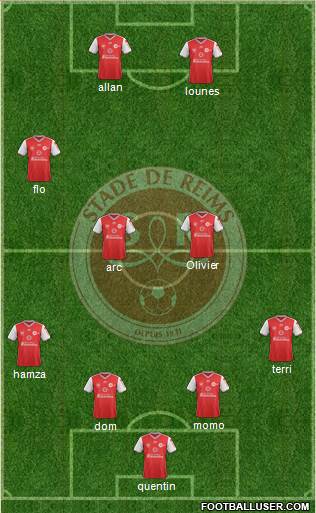Stade de Reims Formation 2020
