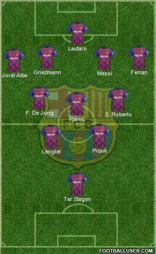 F.C. Barcelona Formation 2020