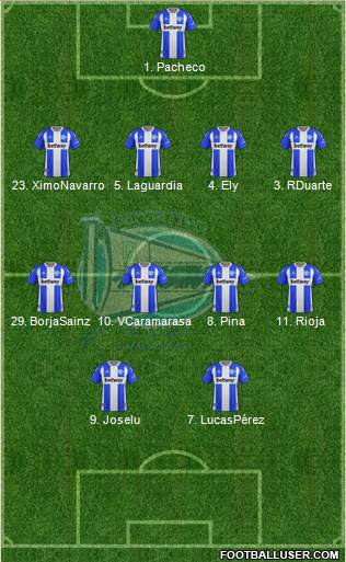 D. Alavés S.A.D. Formation 2020