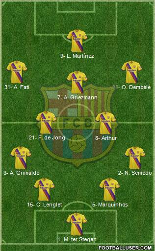 F.C. Barcelona Formation 2020