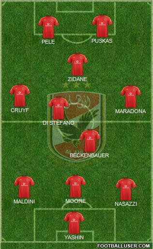 Al-Ahly Sporting Club football formation