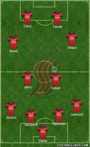 FK Sloboda Tuzla Formation 2020