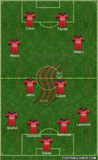 FK Sloboda Tuzla football formation