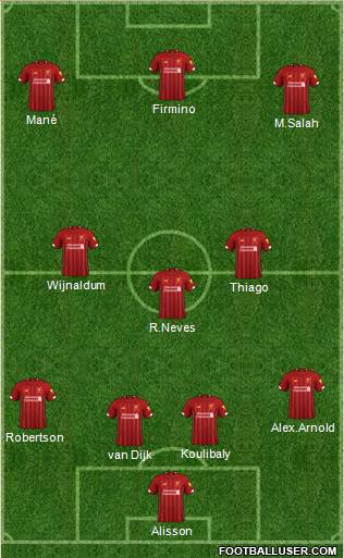 Liverpool Formation 2020