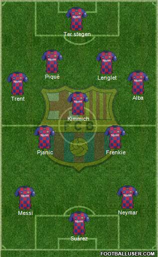 F.C. Barcelona Formation 2020