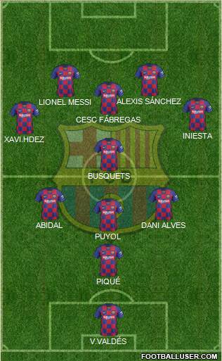 F.C. Barcelona Formation 2020