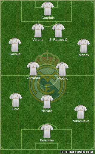 Real Madrid C.F. Formation 2020