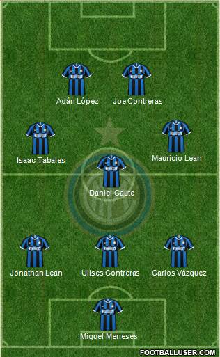F.C. Internazionale Formation 2020