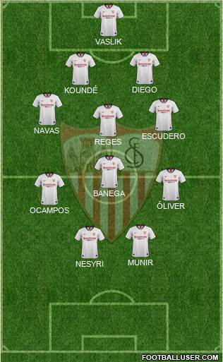 Sevilla F.C., S.A.D. Formation 2020
