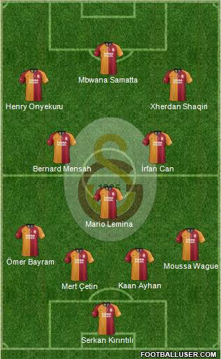 Galatasaray SK Formation 2020