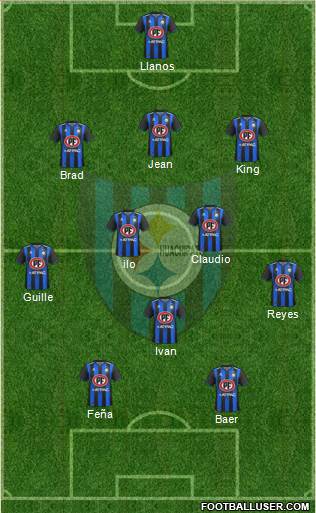 CD Huachipato Formation 2020